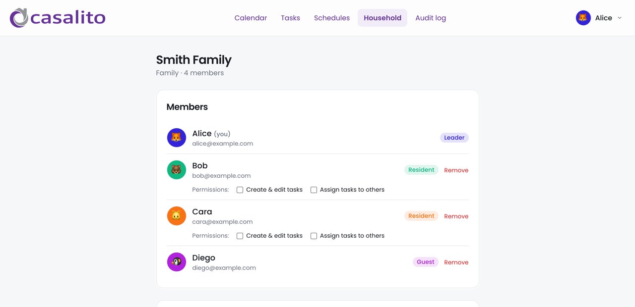 Household members list with roles and permissions