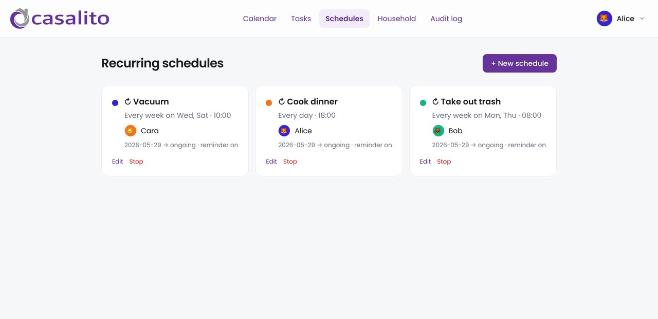 Recurring schedules list with repeat patterns and assignees